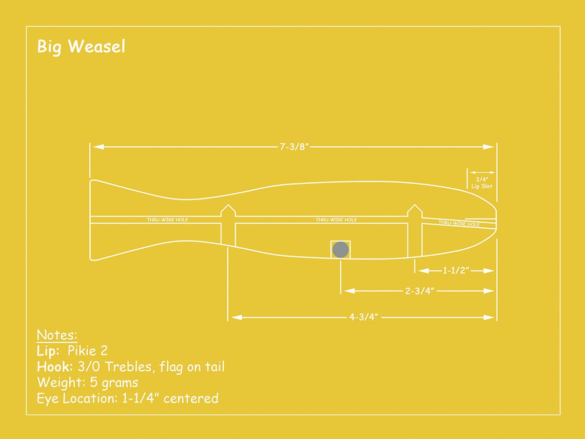 2018 3 The Big Weasel Weasel Diagram
