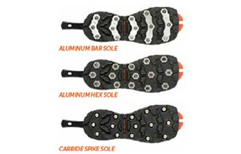 KORKERS TRIPLE THREAT SOLES - The Fisherman