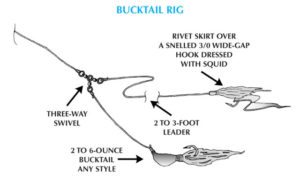 Fluke - Bucktail Rig - The Fisherman