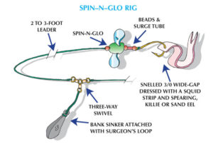 LOT OF 3 SALMON SPIN N GLO STEELHEAD RIGS 2 HOOK FLUKE FISHING RIGS SPIN RIG