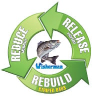 Release Reduce Rebuild sticker