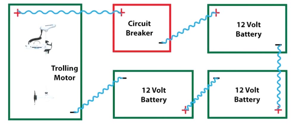 Typical 36V trolling motor wiring diagram.