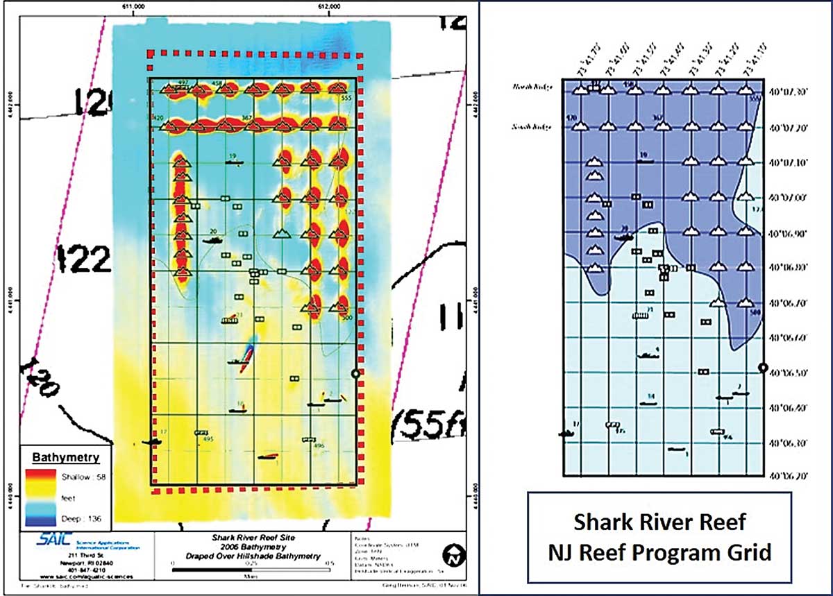 CHART 3