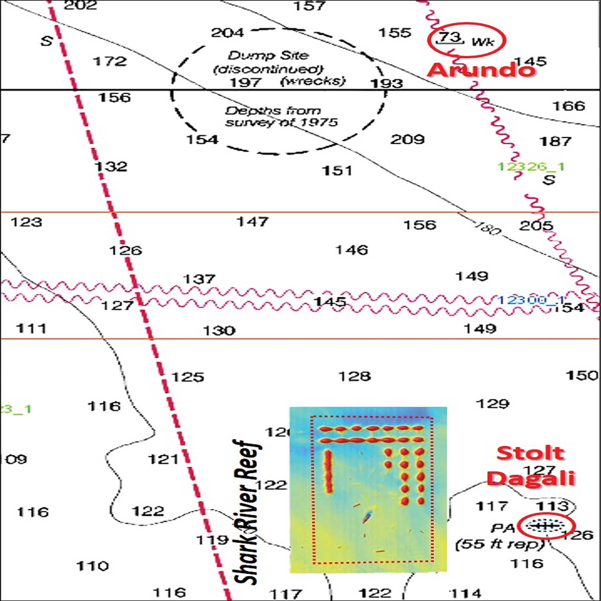 CHART 4