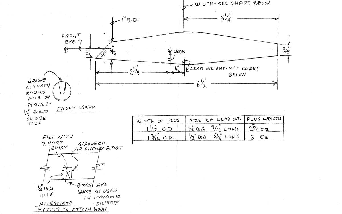 Diagram