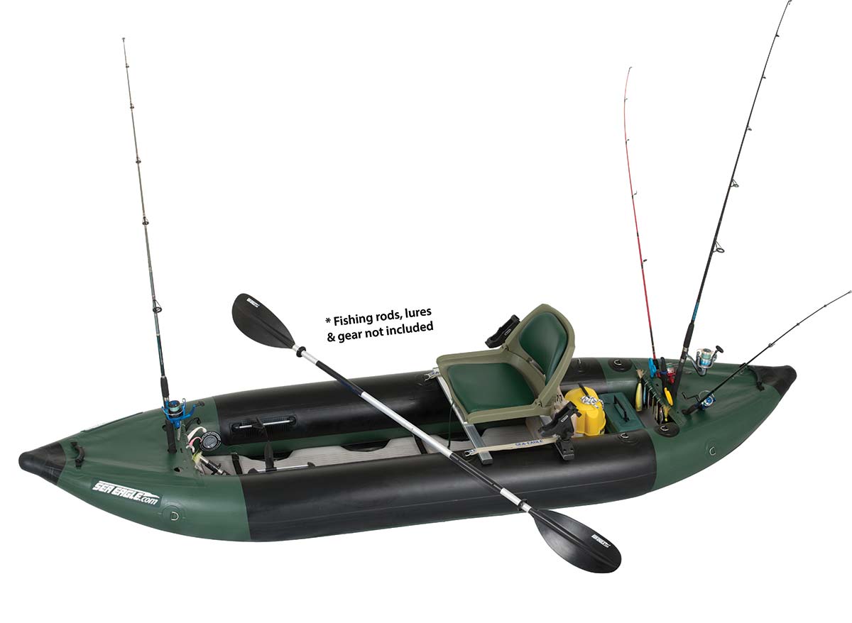 Fishing Kayak Buyer's Guide 2021 - The Fisherman