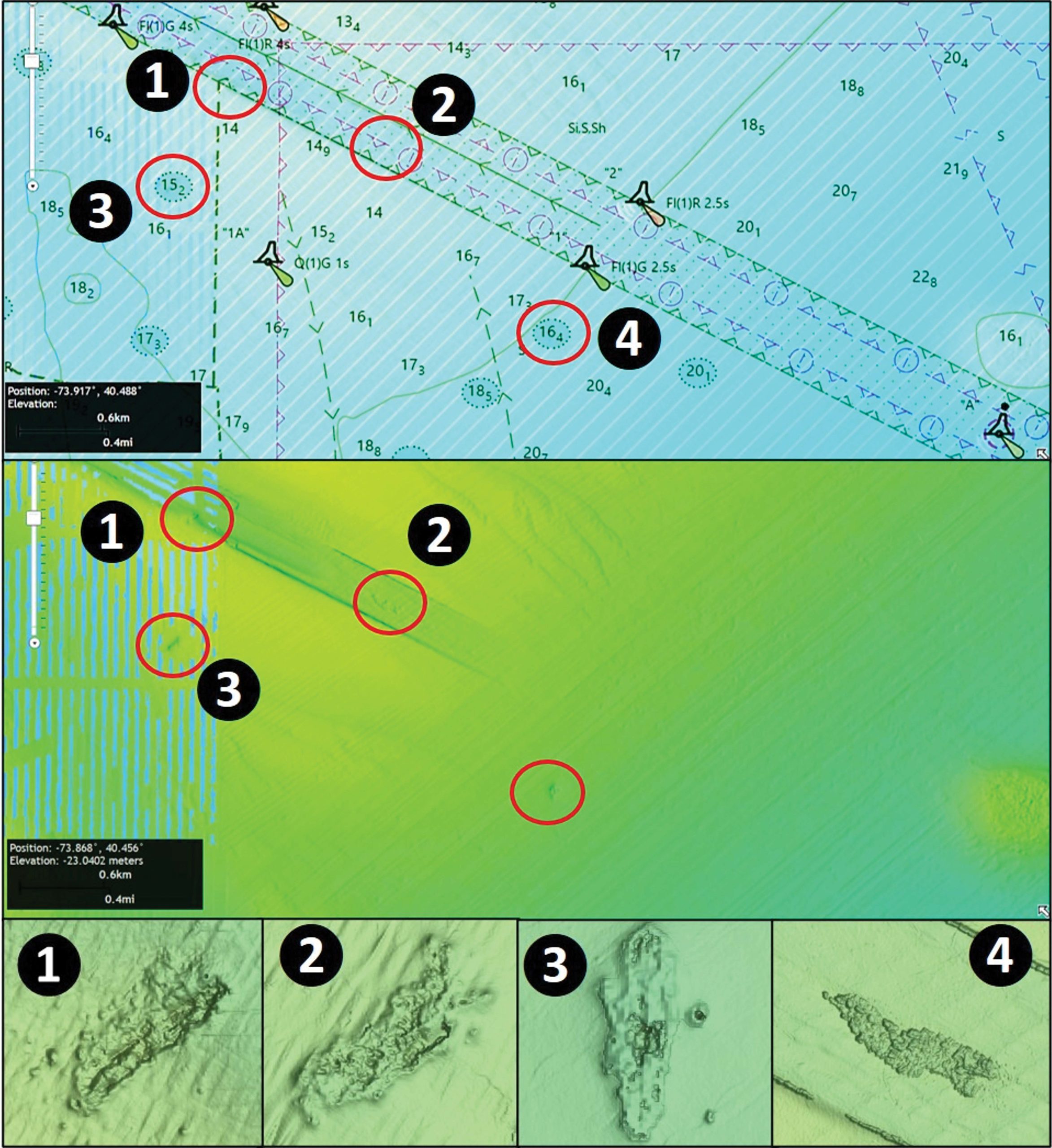 chart4