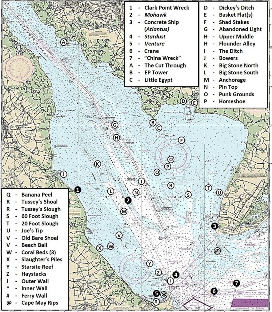 chart1