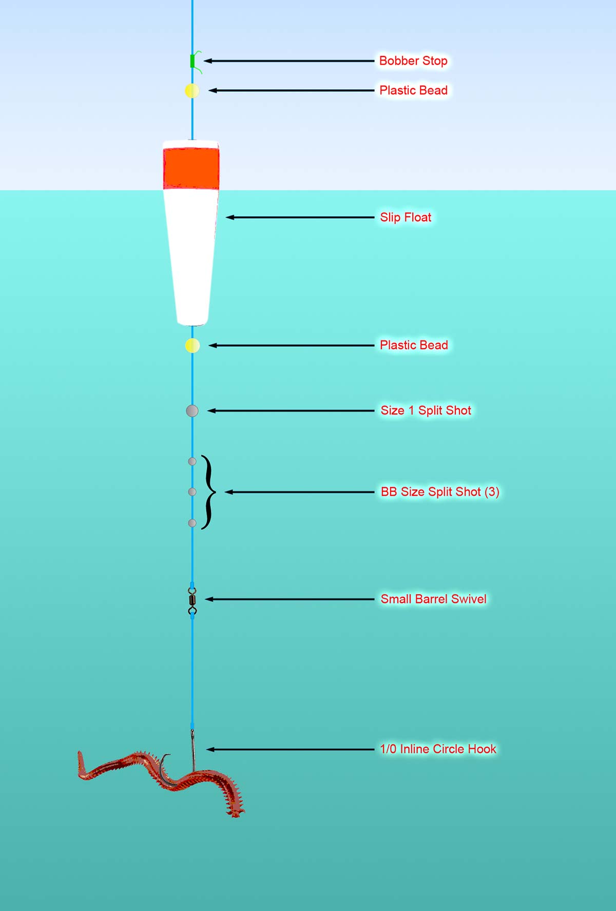 STEELHEAD Float FISHING How To. Slide Float vs. Fixed Float. - ADX