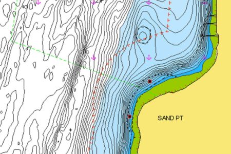 sand-point