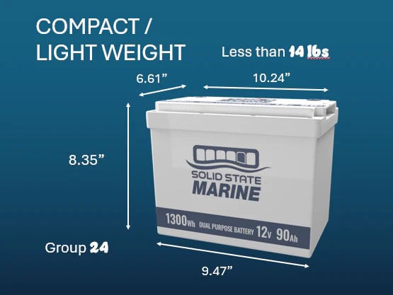 Solid-State-Marine-Battery