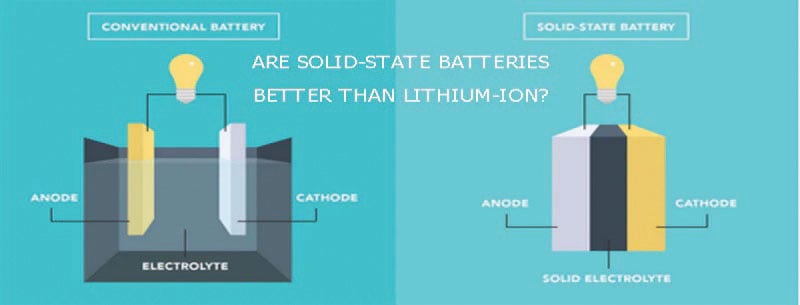 Solid-State-Marine-Battery