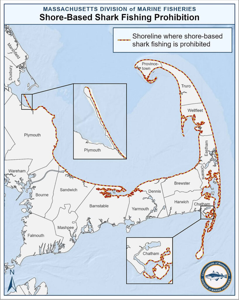 SHARK-MAP