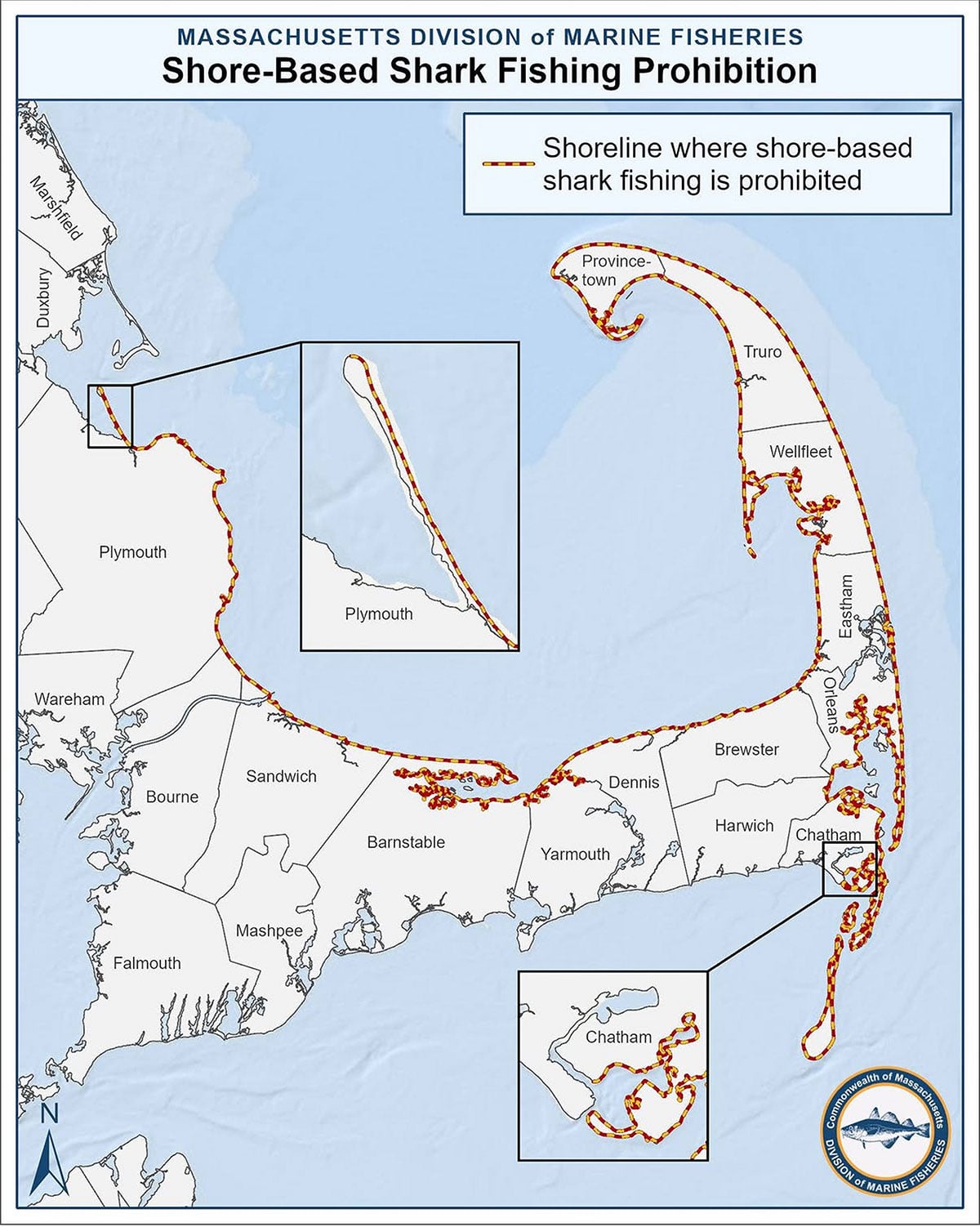 SHARK-MAP