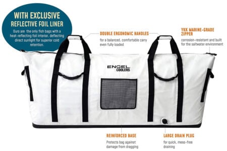 fishbag specs
